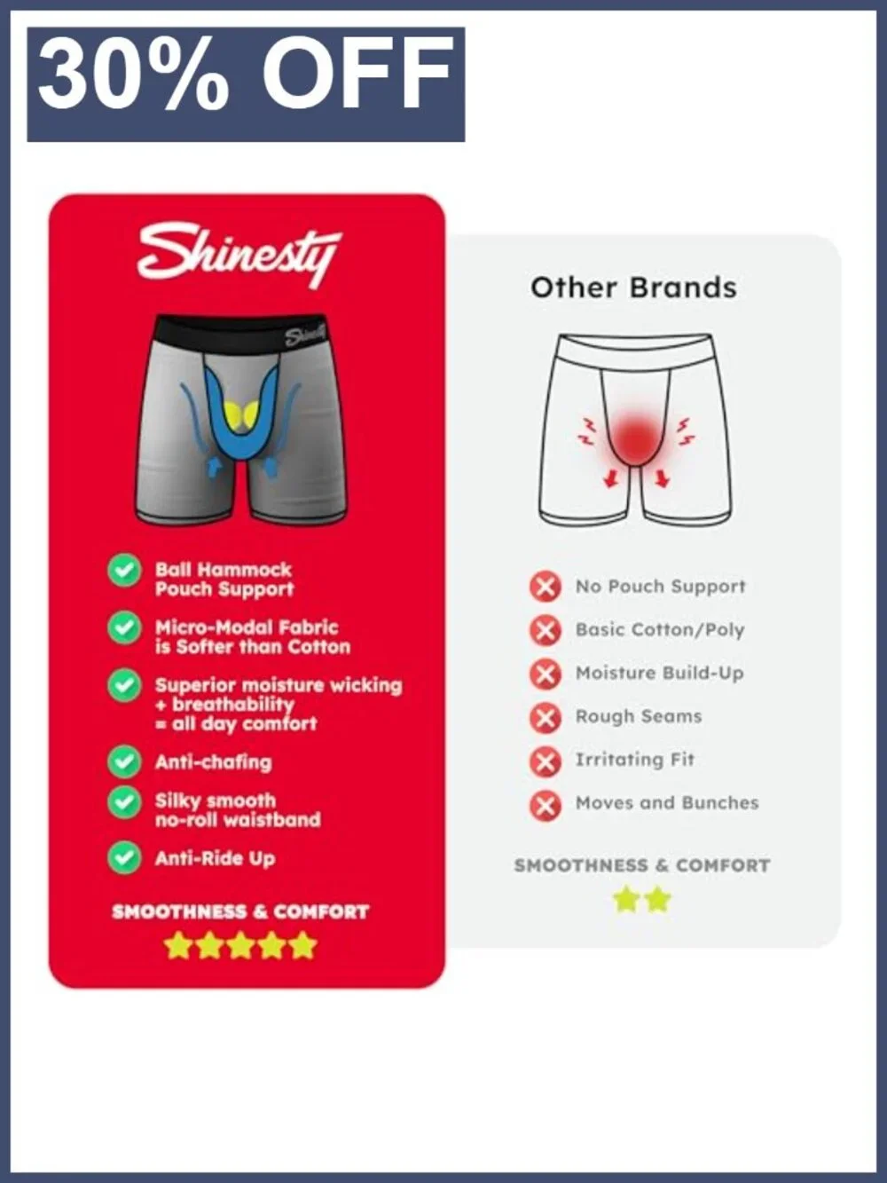 Men's Boxer Briefs with Pouch - MicroModal 4-Way Stretch 6
